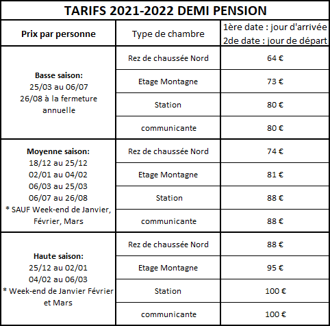 tarifs dp