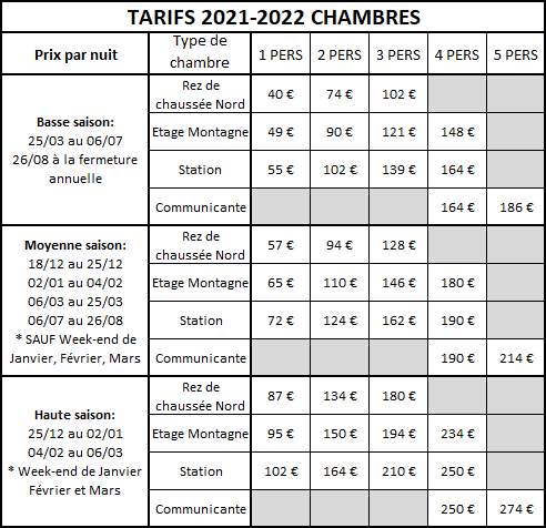 tarifs #