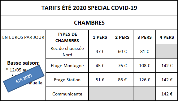 tarifs #