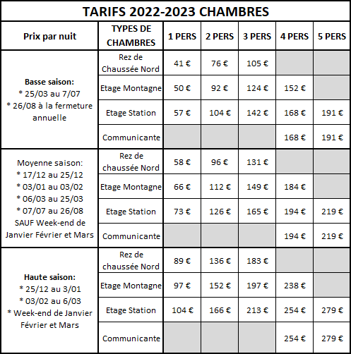 tarifs #