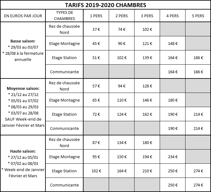 tarifs #