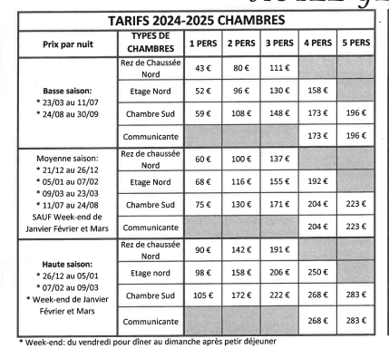 tarifs #