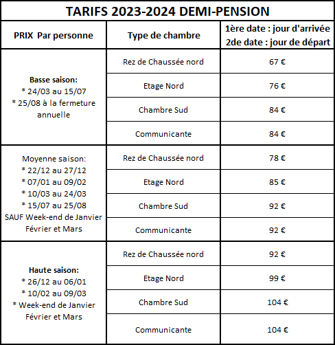 tarifs dp