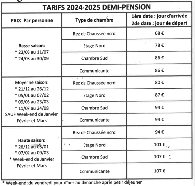 tarifs dp