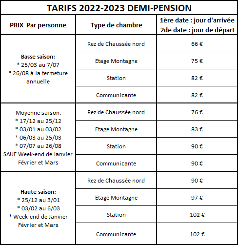 tarifs dp